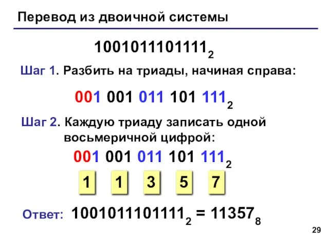 Перевод из двоичной системы 10010111011112 Шаг 1. Разбить на триады, начиная