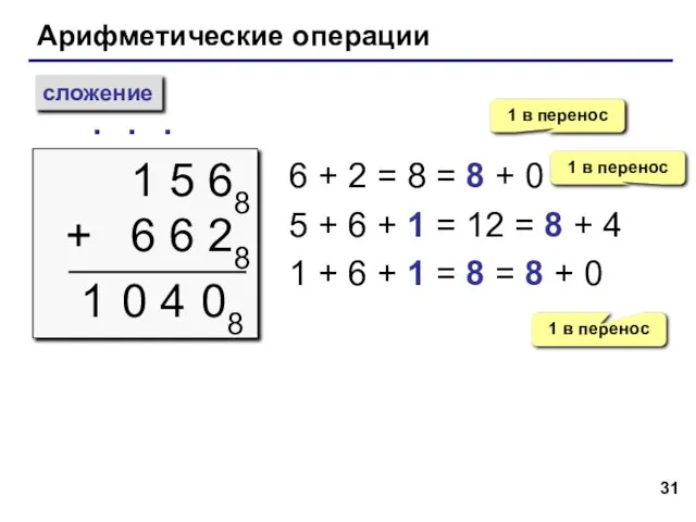 Арифметические операции сложение 1 5 68 + 6 6 28 ∙