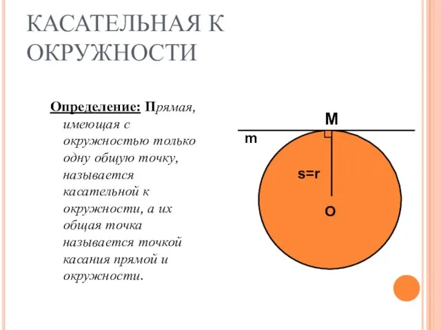 КАСАТЕЛЬНАЯ К ОКРУЖНОСТИ Определение: Прямая, имеющая с окружностью только одну общую