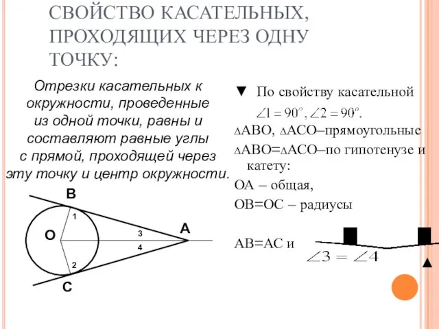 СВОЙСТВО КАСАТЕЛЬНЫХ, ПРОХОДЯЩИХ ЧЕРЕЗ ОДНУ ТОЧКУ: ▼ По свойству касательной ∆АВО,