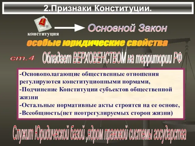 2.Признаки Конституции. особые юридические свойства ст.4 Обладает ВЕРХОВЕНСТВОМ на территории РФ