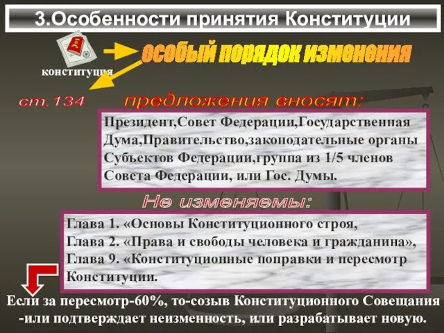 3.Особенности принятия Конституции