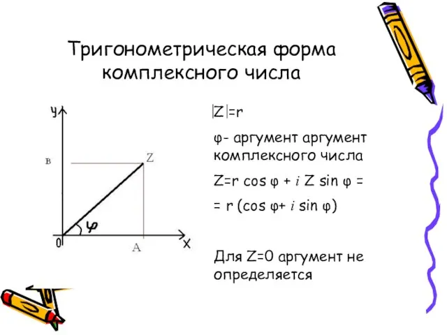 Тригонометрическая форма комплексного числа Z =r φ- аргумент аргумент комплексного числа