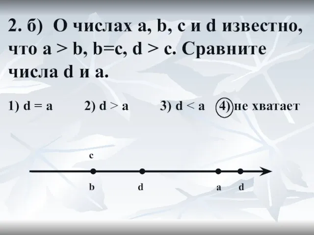 2. б) О числах a, b, c и d известно, что