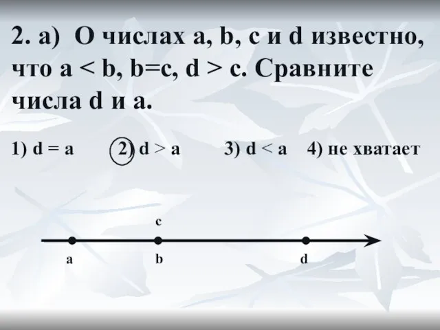 2. а) О числах a, b, c и d известно, что