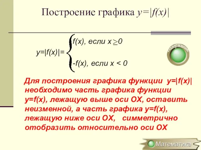 Построение графика y=|f(x)| Для построения графика функции y=|f(x)| необходимо часть графика