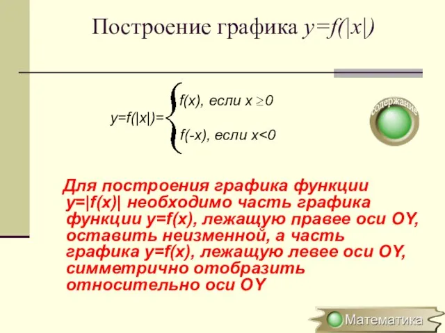 Построение графика y=f(|x|) f(x), если х 0 y=f(|x|)= f(-x), если х