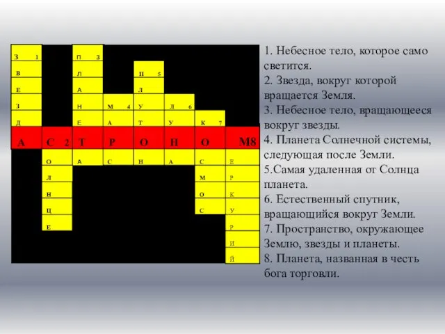 1. Небесное тело, которое само светится. 2. Звезда, вокруг которой вращается