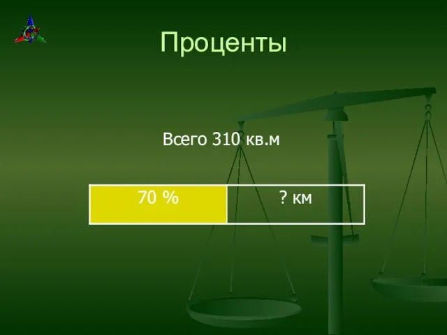 Проценты Всего 310 кв.м