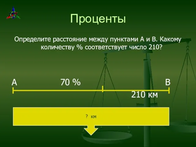 Проценты Определите расстояние между пунктами А и В. Какому количеству %