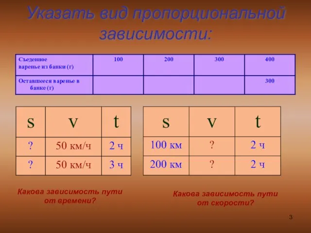 Указать вид пропорциональной зависимости: Какова зависимость пути от времени? Какова зависимость пути от скорости?