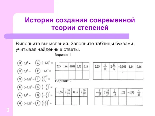 История создания современной теории степеней Выполните вычисления. Заполните таблицы буквами, учитывая