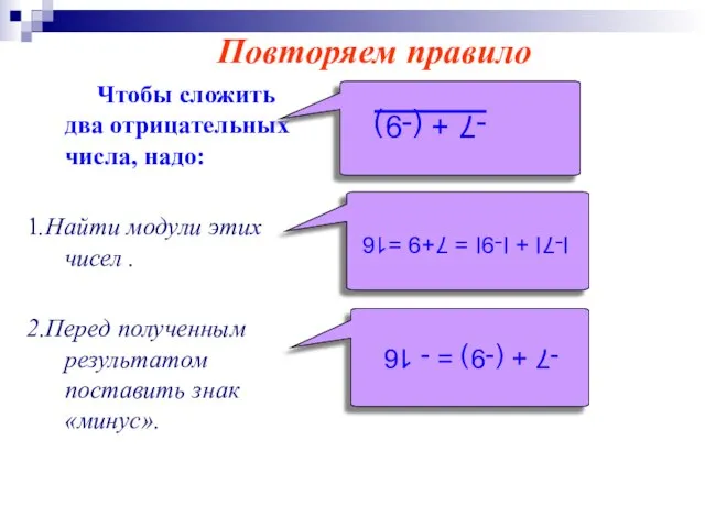 Чтобы сложить два отрицательных числа, надо: 1.Найти модули этих чисел .