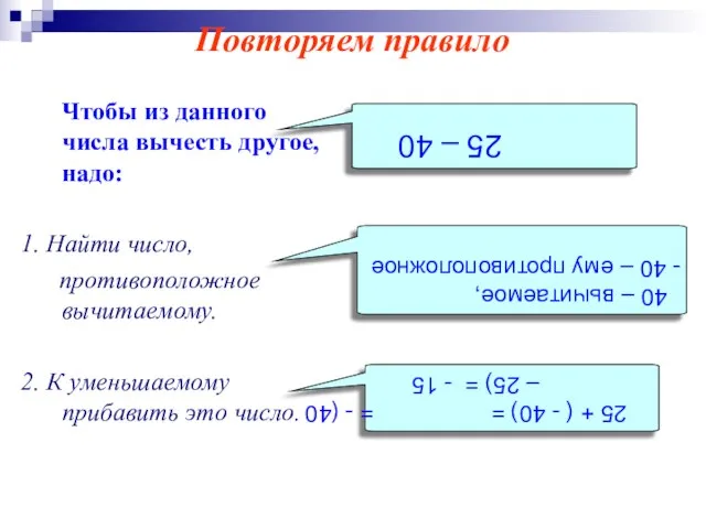 Чтобы из данного числа вычесть другое, надо: 1. Найти число, противоположное