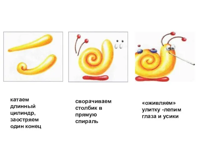 катаем длинный цилиндр, заостряем один конец сворачиваем столбик в прямую спираль