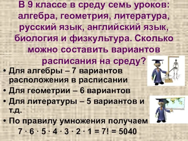 В 9 классе в среду семь уроков: алгебра, геометрия, литература, русский