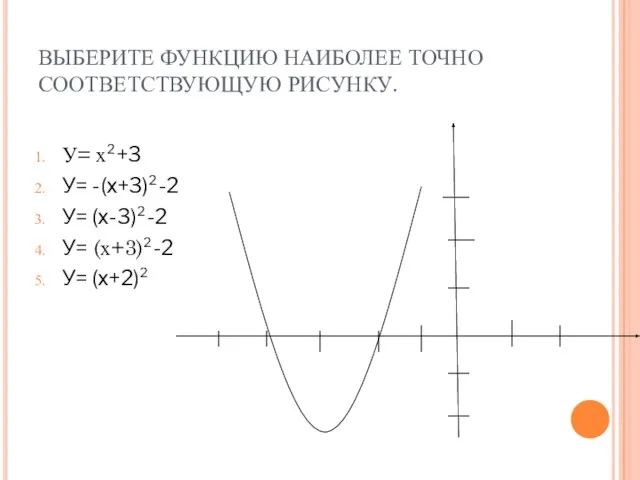 ВЫБЕРИТЕ ФУНКЦИЮ НАИБОЛЕЕ ТОЧНО СООТВЕТСТВУЮЩУЮ РИСУНКУ. У= х²+3 У= -(х+3)²-2 У= (х-3)²-2 У= (х+3)²-2 У= (х+2)²