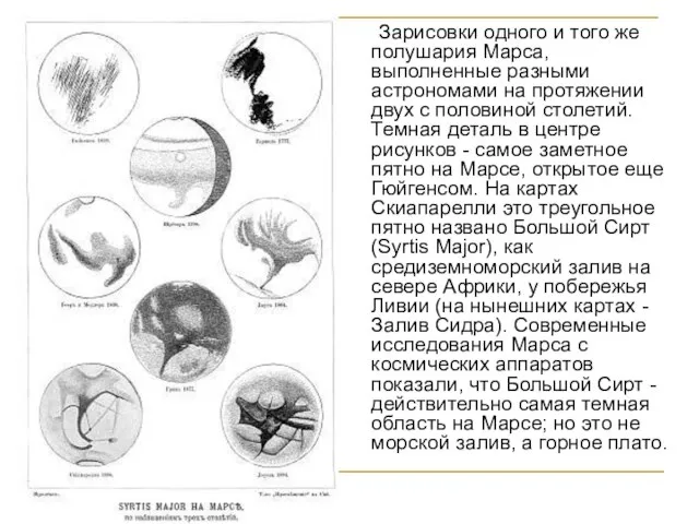 Зарисовки одного и того же полушария Марса, выполненные разными астрономами на