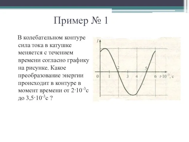 Пример № 1 В колебательном контуре сила тока в катушке меняется
