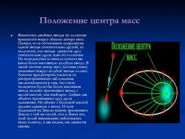 Положение центра масс Физически двойные звезды по эллипсам вращаются вокруг общего