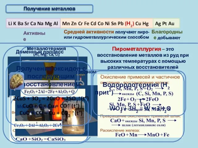 Получение металлов Пирометаллургия – это восстановление металлов из руд при высоких температурах с помощью различных восстановителей