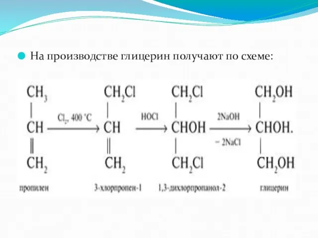 На производстве глицерин получают по схеме: