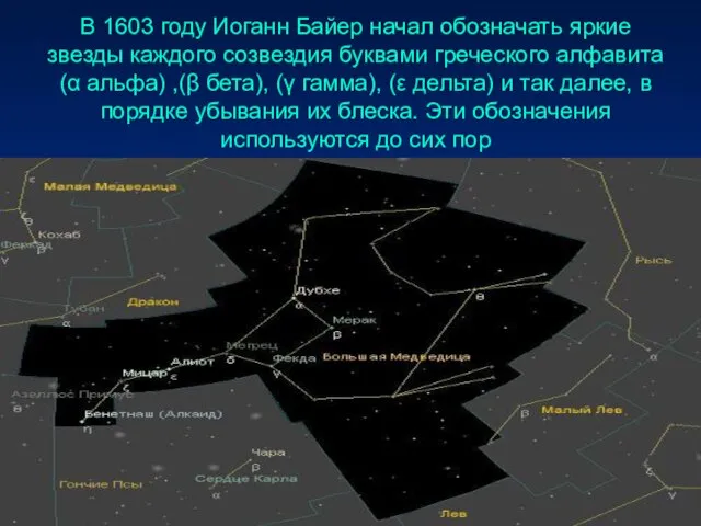 В 1603 году Иоганн Байер начал обозначать яркие звезды каждого созвездия