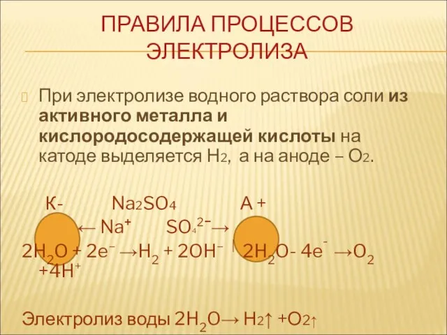 При электролизе водного раствора соли из активного металла и кислородосодержащей кислоты