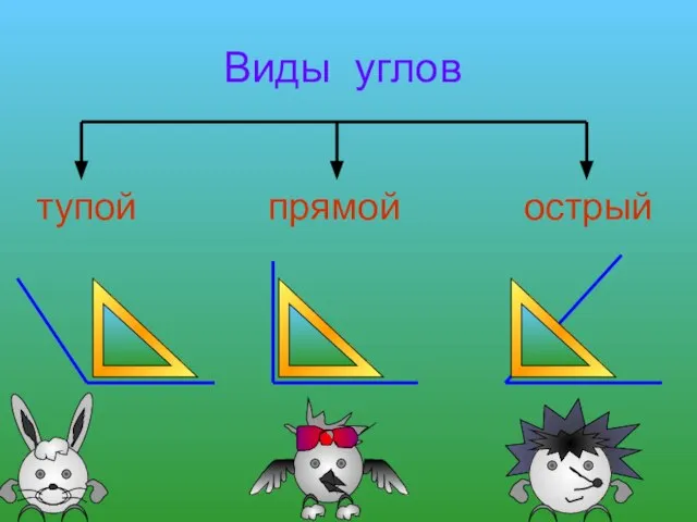 Виды углов острый прямой тупой