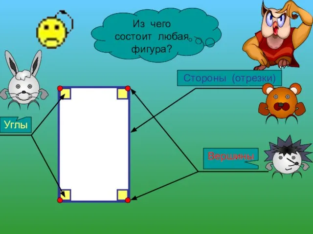 Из чего состоит любая фигура? Вершины Стороны (отрезки) Углы