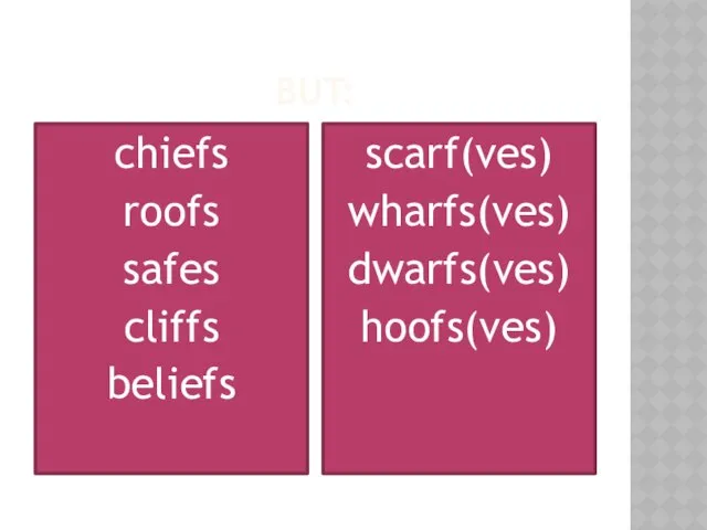 BUT: chiefs roofs safes cliffs beliefs scarf(ves) wharfs(ves) dwarfs(ves) hoofs(ves)