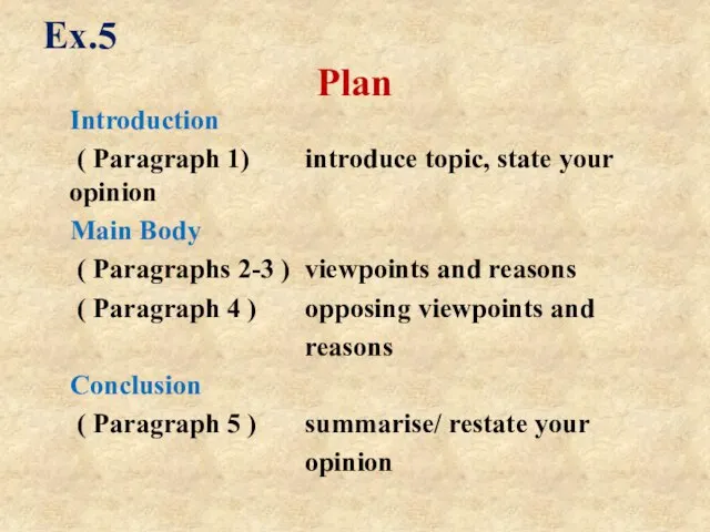 Ex.5 Plan Introduction ( Paragraph 1) introduce topic, state your opinion