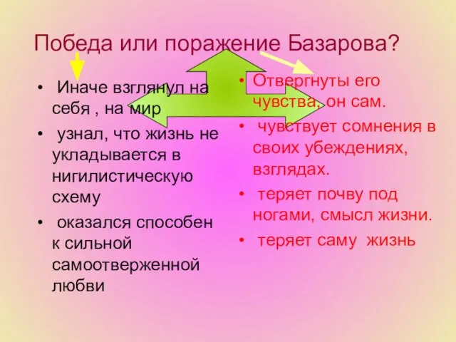 Победа или поражение Базарова? Иначе взглянул на себя , на мир