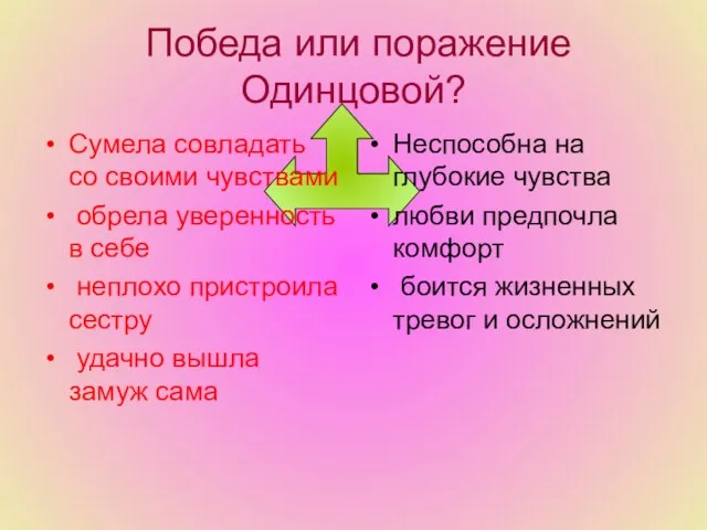 Победа или поражение Одинцовой? Сумела совладать со своими чувствами обрела уверенность