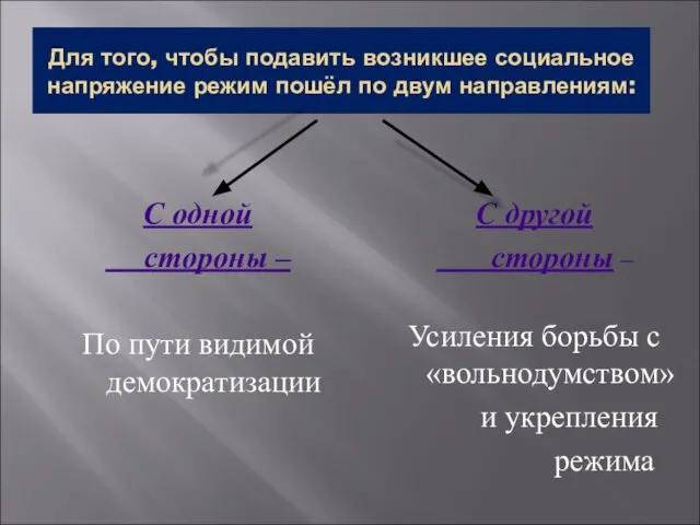 Для того, чтобы подавить возникшее социальное напряжение режим пошёл по двум