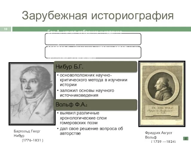 Зарубежная историография Бартольд Георг Нибур (1776–1831 ) Фридрих Август Вольф ( 1759 —1824)