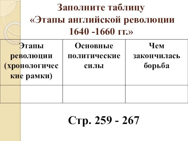 Заполните таблицу «Этапы английской революции 1640 -1660 гг.» Стр. 259 - 267