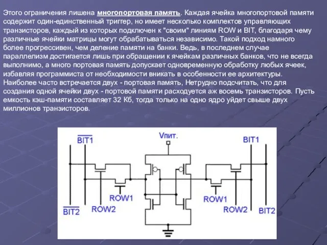 Этого ограничения лишена многопортовая память. Каждая ячейка многопортовой памяти содержит один-единственный