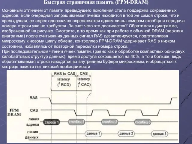 Основным отличием от памяти предыдущего поколения стала поддержка сокращенных адресов. Если