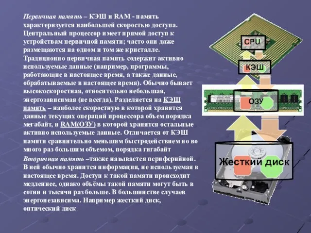 Первичная память – КЭШ и RAM - память характеризуется наибольшей скоростью