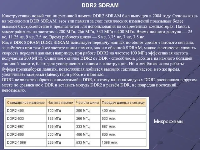 Конструктивно новый тип оперативной памяти DDR2 SDRAM был выпущен в 2004