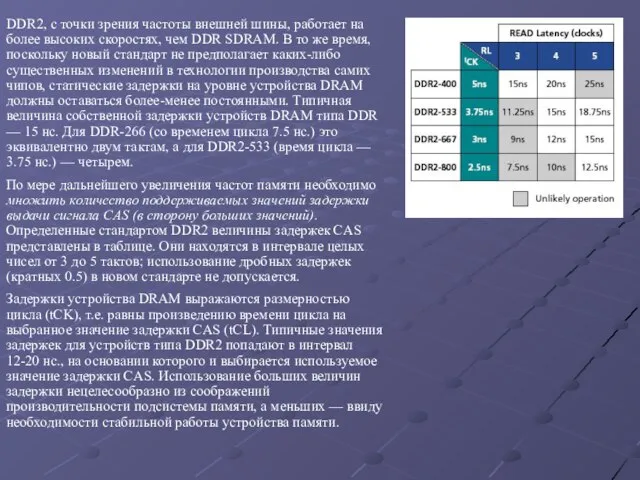 DDR2, с точки зрения частоты внешней шины, работает на более высоких