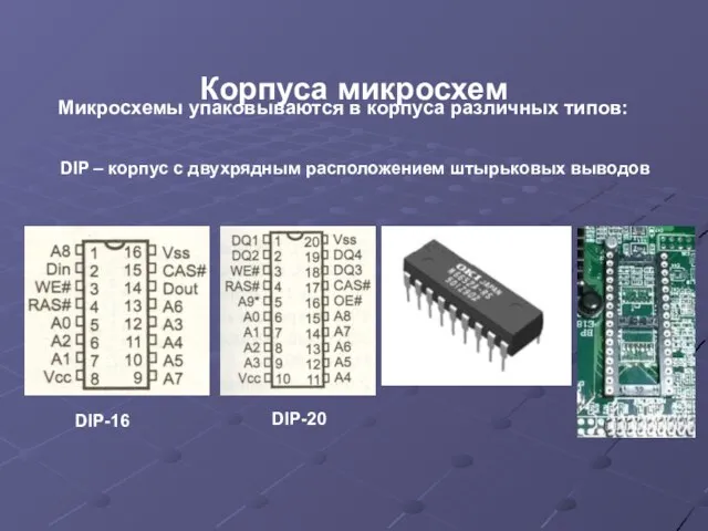 Корпуса микросхем Микросхемы упаковываются в корпуса различных типов: DIP – корпус