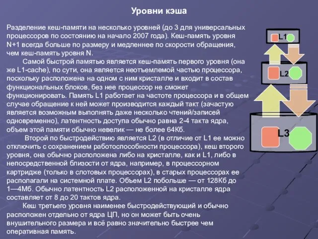 Разделение кеш-памяти на несколько уровней (до 3 для универсальных процессоров по