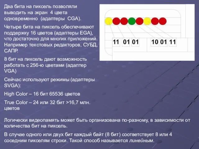 Два бита на пиксель позволяли выводить на экран 4 цвета одновременно