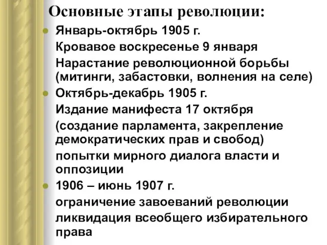 Основные этапы революции: Январь-октябрь 1905 г. Кровавое воскресенье 9 января Нарастание