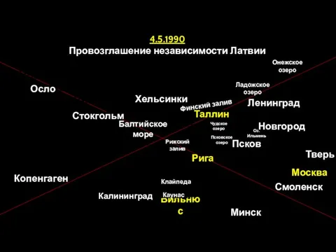 Финский залив Ладожское озеро Онежское озеро Балтийское море Норвегия Швеция Финляндия