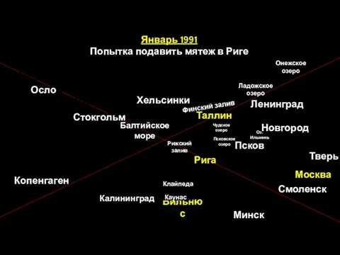 Финский залив Ладожское озеро Онежское озеро Балтийское море Норвегия Швеция Финляндия