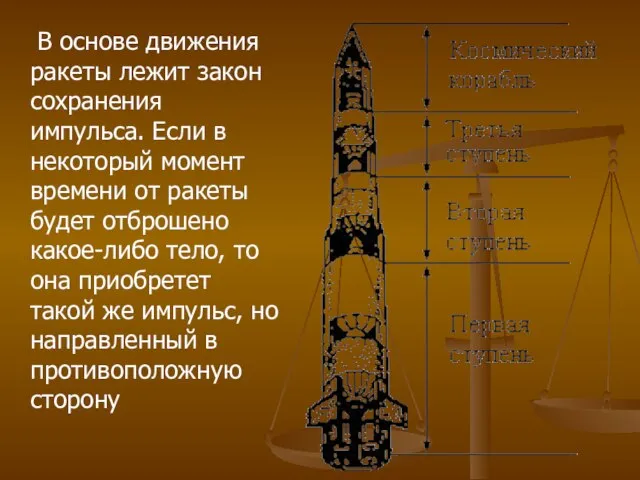 В основе движения ракеты лежит закон сохранения импульса. Если в некоторый