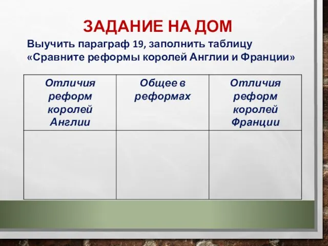 ЗАДАНИЕ НА ДОМ Выучить параграф 19, заполнить таблицу «Сравните реформы королей Англии и Франции»